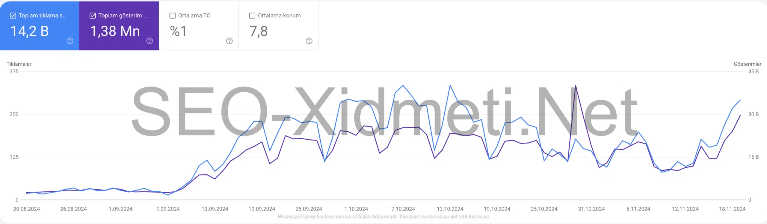 SEO-Xidmeti