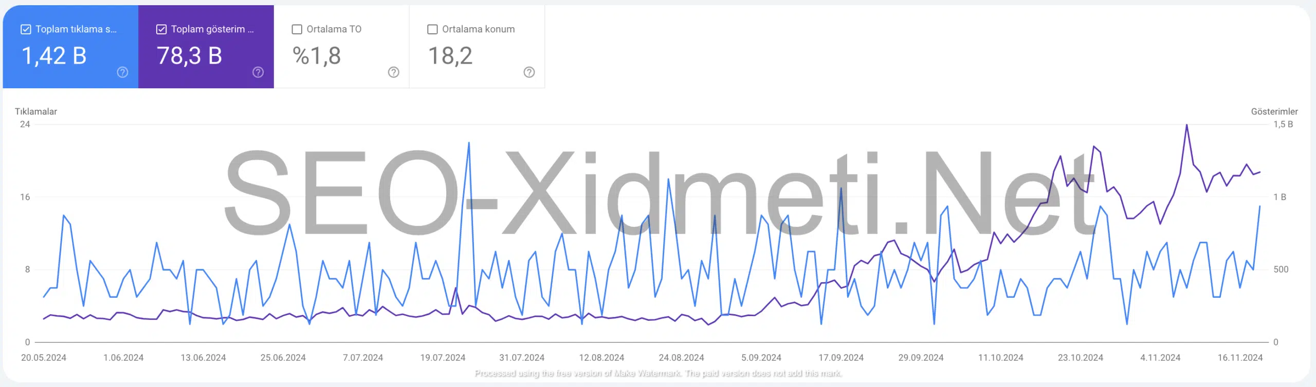 seoxidmeti.net