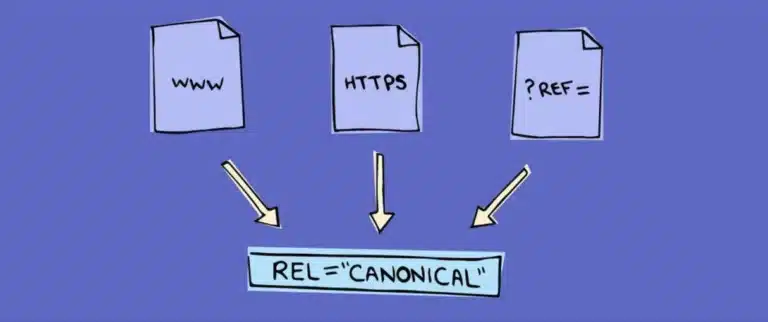 Canonical Link Nədir? Niyə İstifadə Olunur?