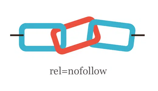 Nofollow Link Nədir? Dofollow ilə Nofollow Link Fərqi